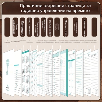 Four Seasons 2026 Пълногодишен планер и дневник за работа