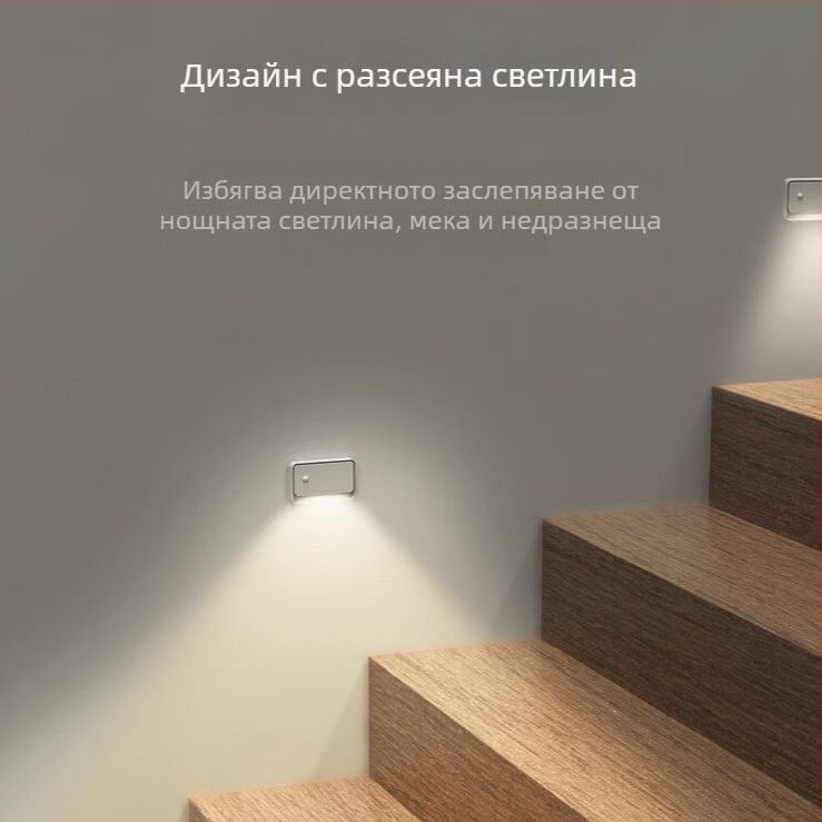 Сензорна нощна лампа за стълбища и коридори, презареждаща се, автоматично включваща се при приближаване на човек