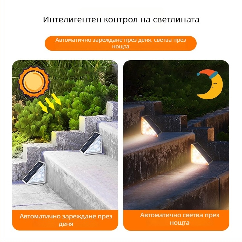 Соларен водоустойчив светодиоден фар за стъпала, странично осветяване на двора, автоматично включване при мрак, IP65, 10W