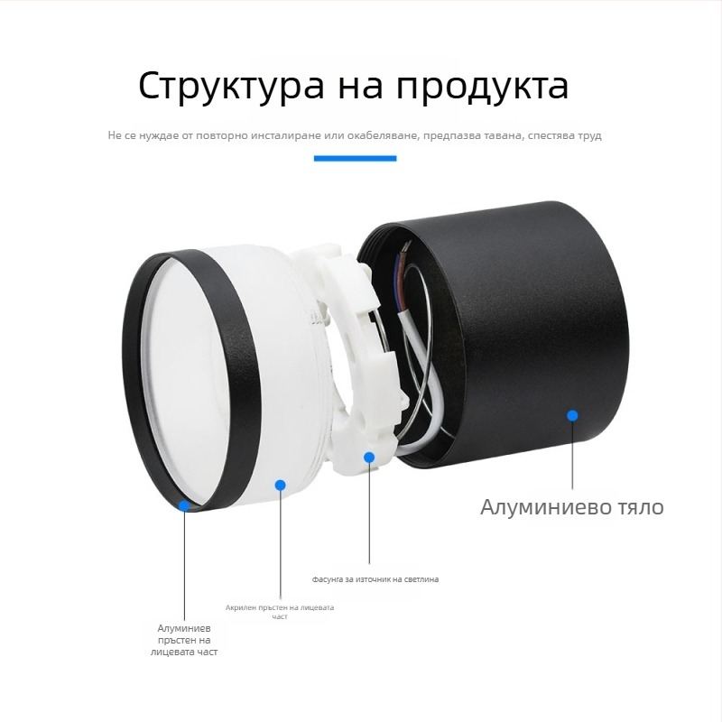LED повърхностно монтиран таван downlight – осветление за дневна, антре, коридор и спалня без пробиване