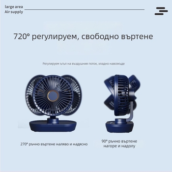 Компактен USB настолен вентилатор с колебаща се глава, преносим за студентски общежития, 3 лопатки, вградена батерия 2000–4000 mAh, USB зареждане, 5 скорости, безчетков мотор