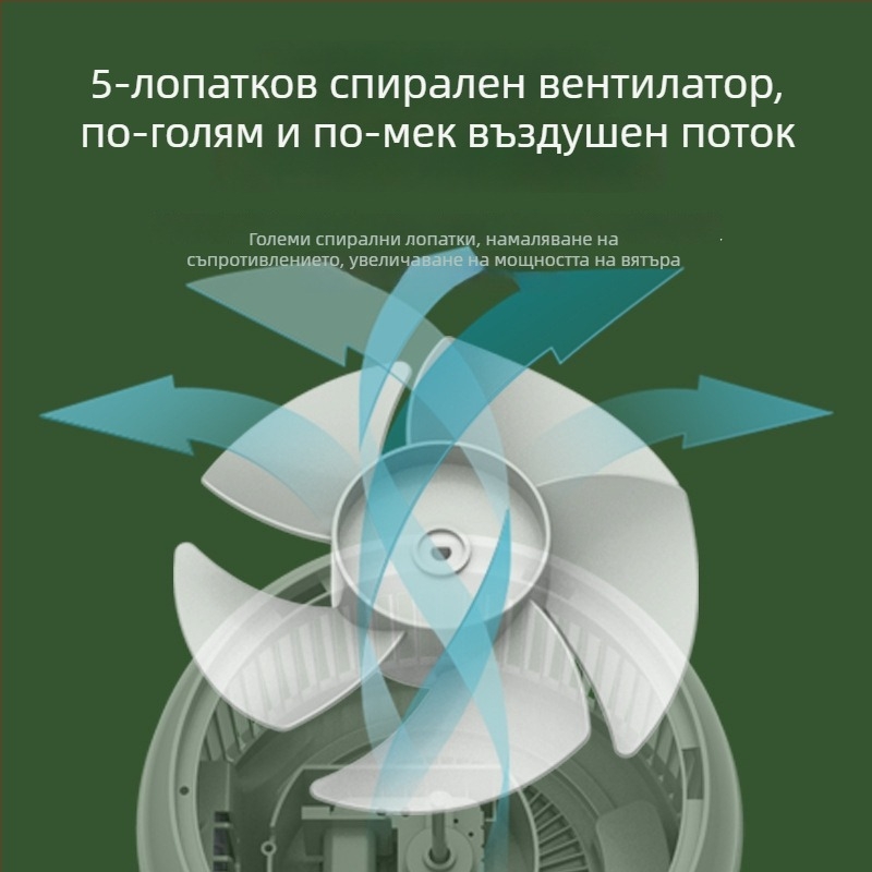 Сгъваем настолен вентилатор, енергоспестяващ и тих, за общежития, с 3 скорости и въртяща се глава