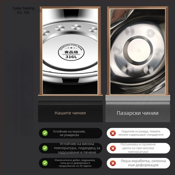316L неръждаема стомана, кръгла чиния, хранително качество, удебелена, за домашна кухня, чиния за вечеря и барбекю