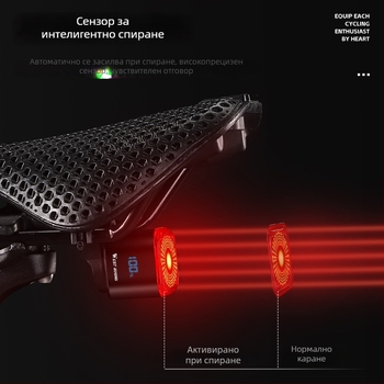 Велосипедно интелигентно задно LED осветление със сензор за спиране, за планински и шосейни велосипеди, зареждане Type-C, светлина за нощно каране