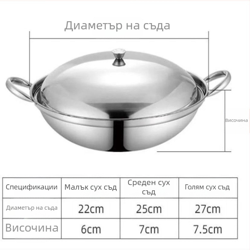Неръждаем стоманен сух казан за готвене с дебело дъно, 2,1–4 л, за котлон и открито