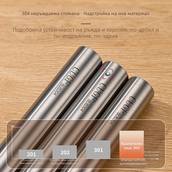 Ролка за тесто от 304 неръждаема стомана, малък размер, за домакинството, хранителен клас