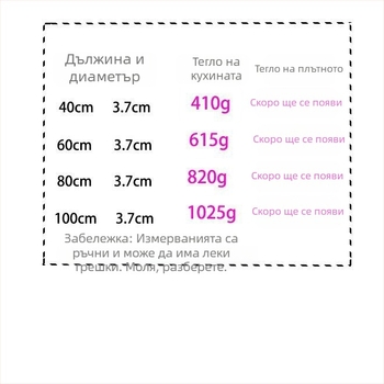Точилка за тесто от 304 неръждаема стомана, домашен инструмент за печене, метална точилка за тесто, уред за кори за пелмени