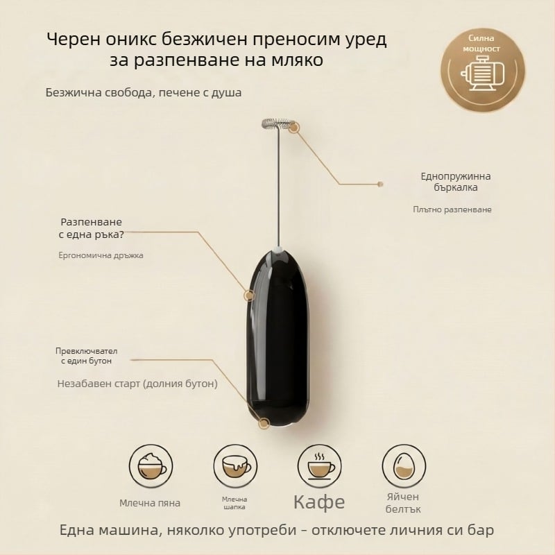 26-годишен нов модел ръчен безжичен електрически разбърквач за домашна кухня