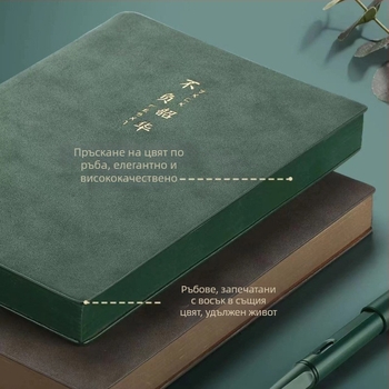 4 големи тефтера, ултра-дебели, прост дизайн, подвързия от имитационна кожа, шевно подвързване, офисен бележник за студенти