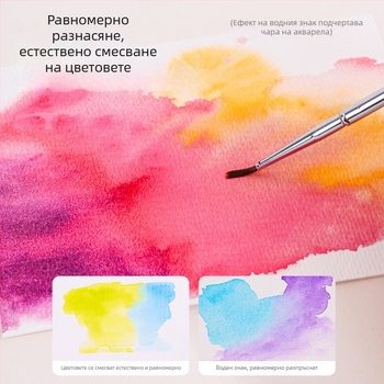 Blue Fruit S618 комплект акварелни бои, богати цветове, мини палитра, портативни инструменти за рисуване за начинаещи и пътувания