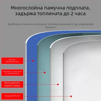 Персонализирана надуваема сгъваема вана за възрастни