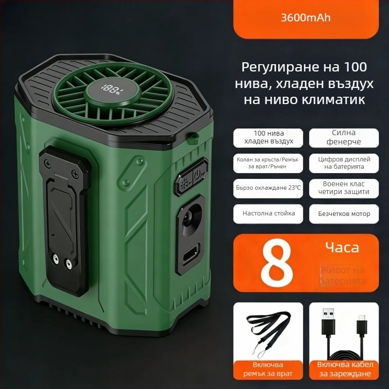 Преносим вентилатор за талия и врата, USB презареждаем, с вградена батерия, 6 лопатки, 6 скорости, преносимо охлаждане