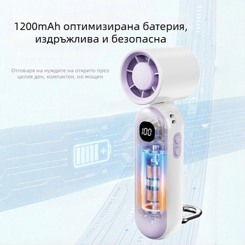 Вентилатор около врата, сгъваем, преносим USB мини вентилатор