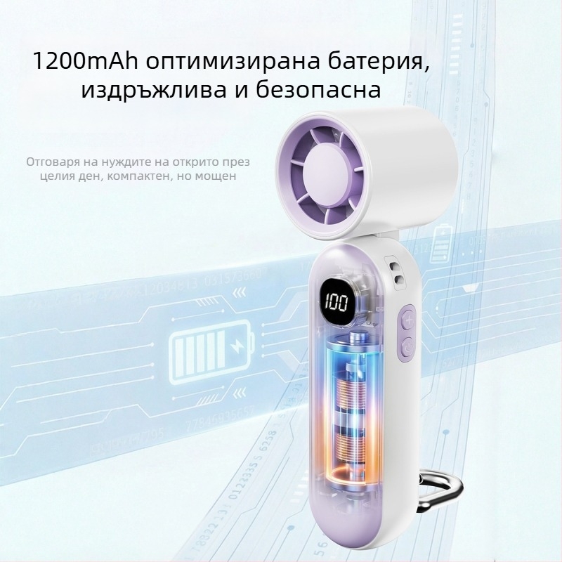 Вентилатор около врата, сгъваем, преносим USB мини вентилатор