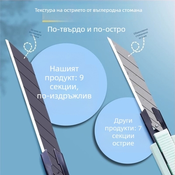 Мини универсален нож с 30° ъгъл на острието, титанов сплав и въглеродна стомана, за рязане на тапети и хартия