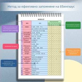 Four Seasons Еббингхаус дневник за английски думи, B5 формат, тетрадка за лексика за средно училище и гимназия