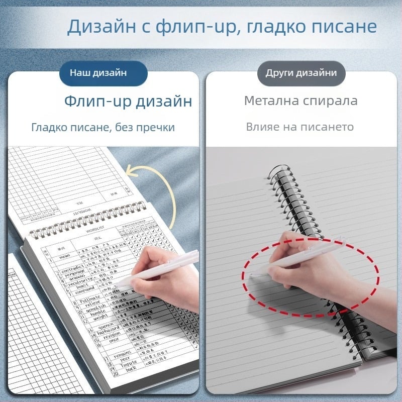 Four Seasons Еббингхаус дневник за английски думи, B5 формат, тетрадка за лексика за средно училище и гимназия