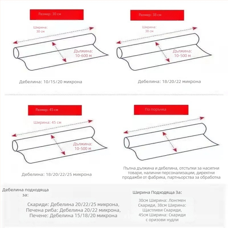 Комерсиално голямо руло алуминиево фолио за барбекю и доставка на храна, изолирано и удебелено, 613/615, ширина 30-45 cm, дебелина 20 μm