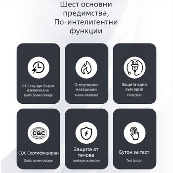6A щепсел и гнездо с защита от токови утечки за бойлер, пералня и умна тоалетна седалка