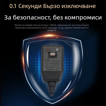 6A щепсел и гнездо с защита от токови утечки за бойлер, пералня и умна тоалетна седалка