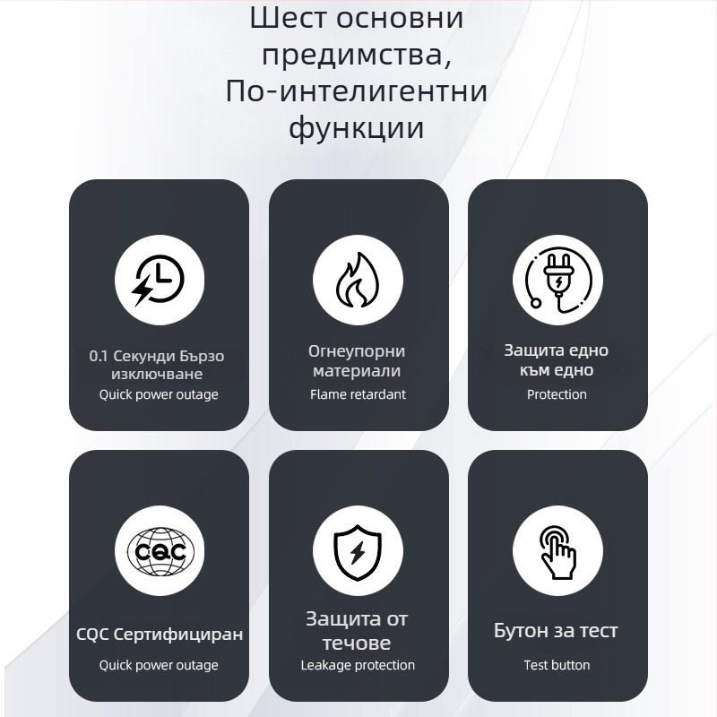 6A щепсел и гнездо с защита от токови утечки за бойлер, пералня и умна тоалетна седалка