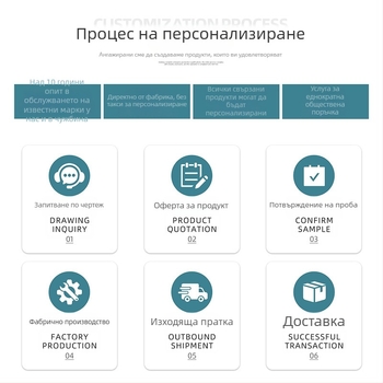 Комплект за баня от 304 неръждаема стомана: държач за кърпи, закачалка за дрехи и шкаф за душ, по поръчка