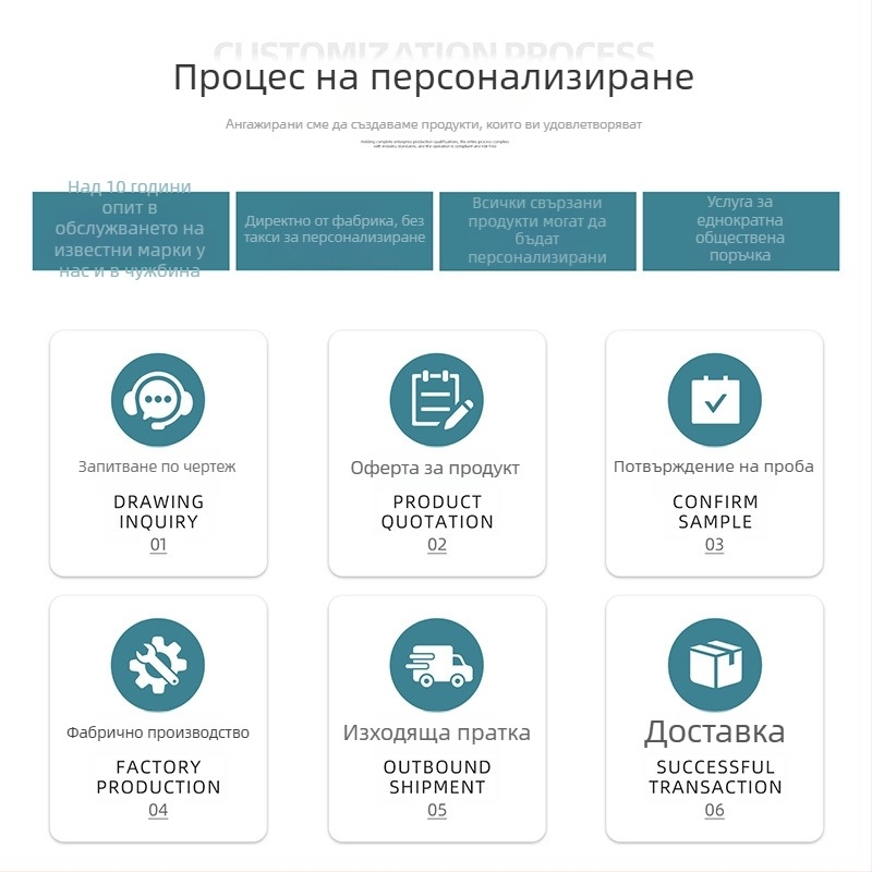 Комплект за баня от 304 неръждаема стомана: държач за кърпи, закачалка за дрехи и шкаф за душ, по поръчка