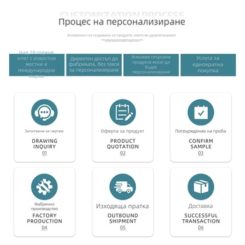 Комплект аксесоари за баня в европейски стил от неръждаема стомана 304: държач за салфетки, рафт за съхранение и златен държач за кърпи