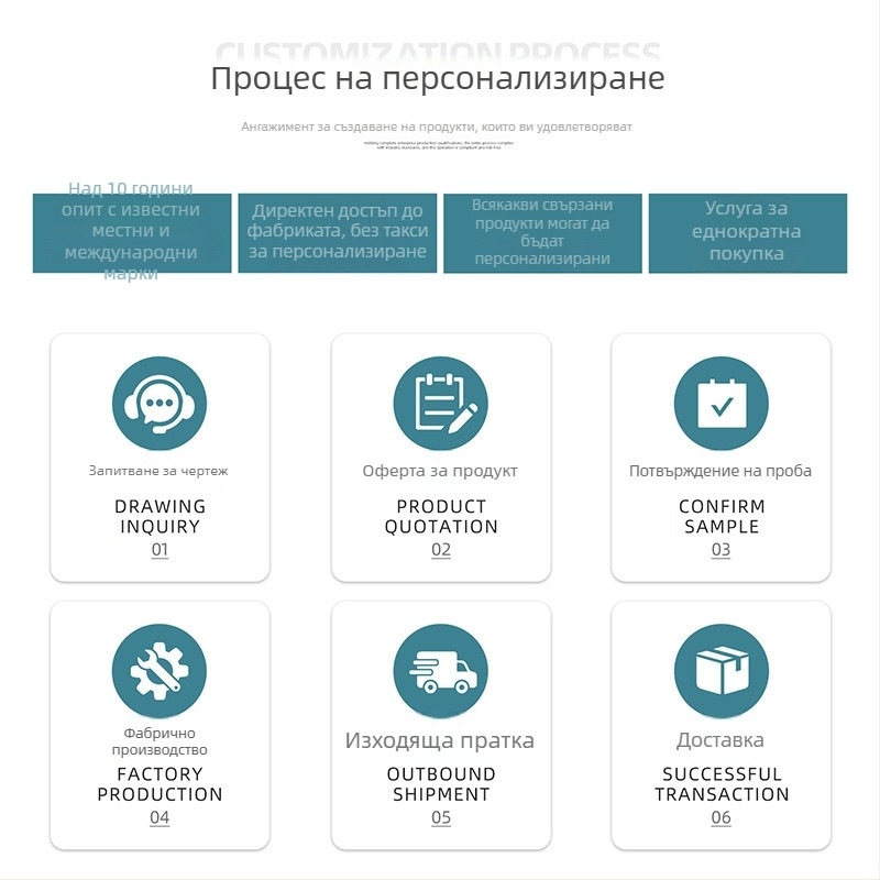 Комплект аксесоари за баня в европейски стил от неръждаема стомана 304: държач за салфетки, рафт за съхранение и златен държач за кърпи