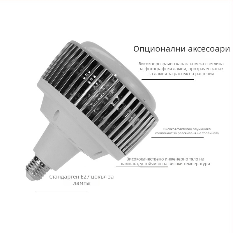 LED лампа за фотография с допълнително осветление за растежа на растенията – корпус с ребра за охлаждане и мек дифузьор на светлината