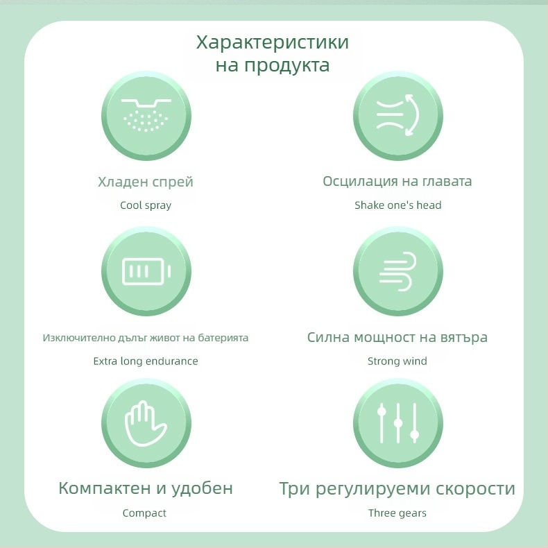 Ръчен вентилатор със пръскане, вградена батерия 4000–6000 мАч, USB зареждане, преносим, 5 лопатки