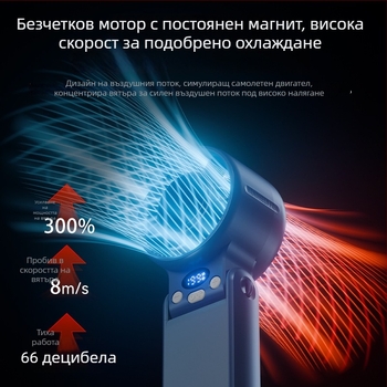 Преносим ръчен вентилатор с опция за носене на врата, цифров дисплей, турбо сгъваем високоскоростен полупроводников охлаждане, настолен вентилатор