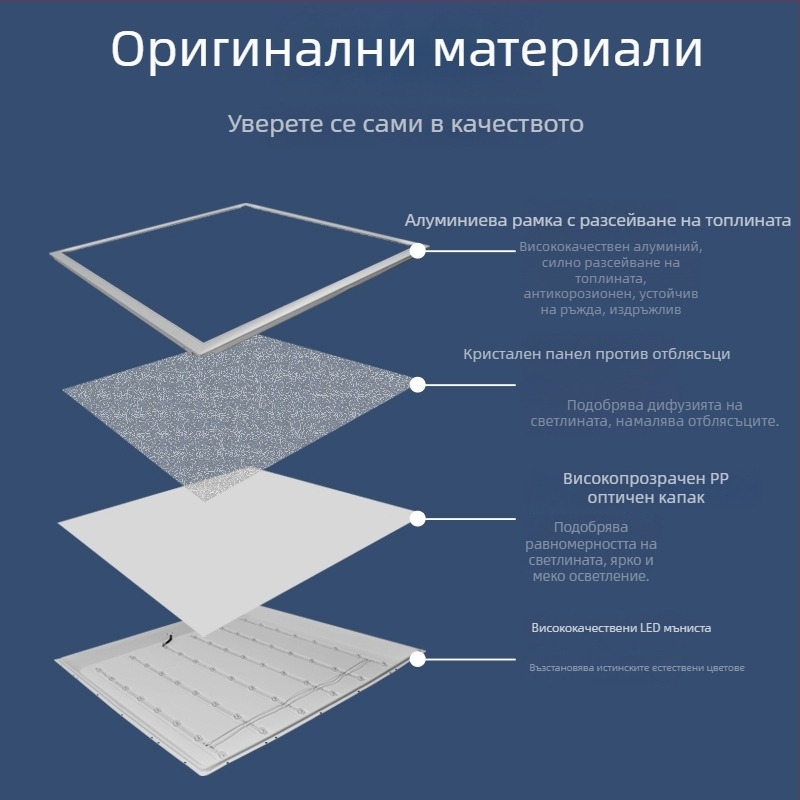 600x600 Интегриран таванен LED плосък панел, 60x60 антиотразителен панел, 5000K офисно осветление