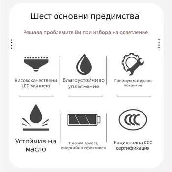Комбиниран таванен осветител и вентилационен вентилатор, 2-в-1 безшумен за кухнята