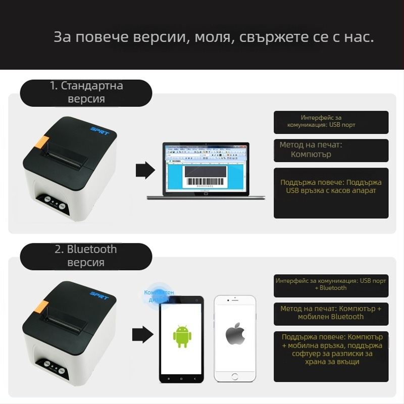 Springt SP-TL24 термален самозалепващ принтер за етикети