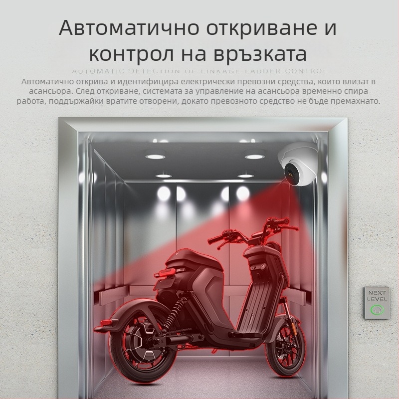 Камера за асансьор с детекция на електрически превозни средства, алармена интеграция и предотвратяване на влизане