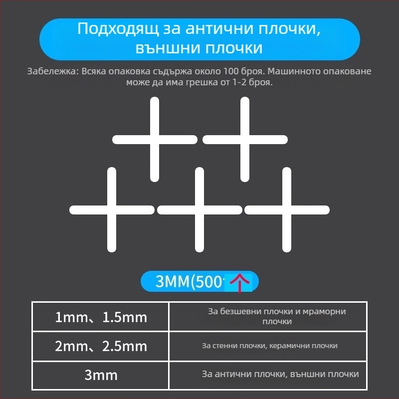 Позиционираща карта за плочки и кръстовидни клипове за нивелиране – пластмасови клипове за фуги на подови плочки