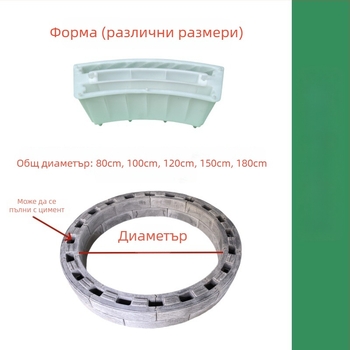 Форми за контрол на корените за градина, огради от изкуствен камък, подови плочи, паркови дървета и зеленина