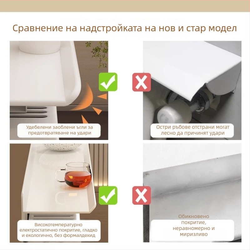 Прахозащитна полка над радиатора за дневна стая, стенна полка за съхранение