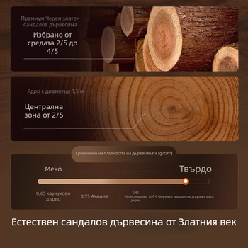 Дъска за рязане от ебоново дърво, антибактериална и против мухъл, двустранна, антихлъзгаща, за дома