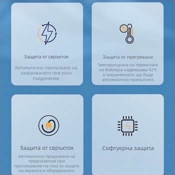Мощна смарт седалка за тоалетна с постоянно нагряване за домашна употреба, модернизация и надграждане на модел Gb1J