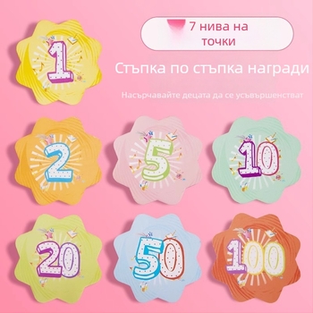 Карта за наградни точки за ученици от началното училище – стимулираща карта за похвала в клас