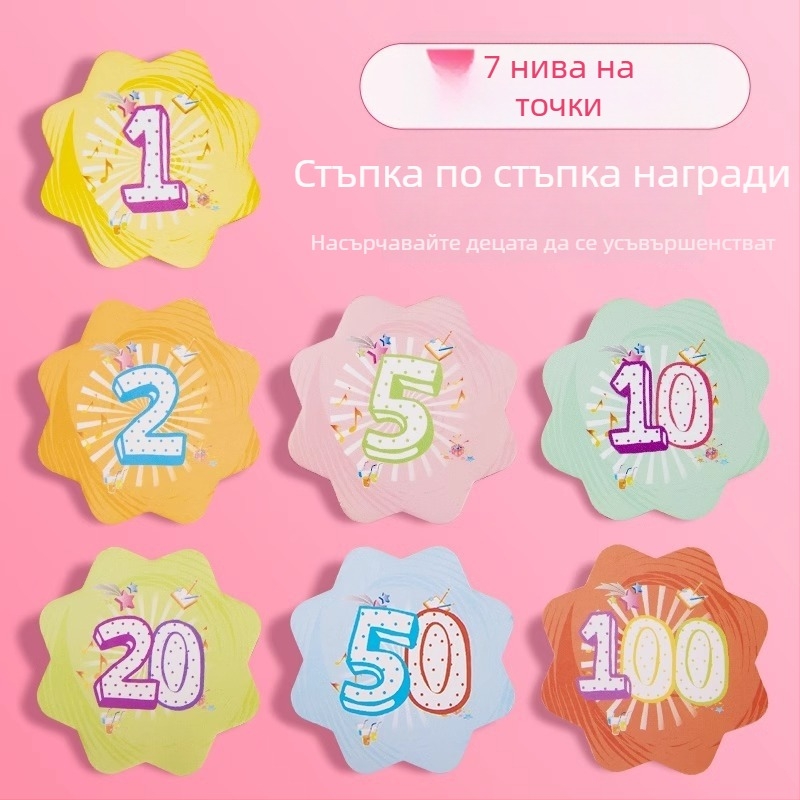 Карта за наградни точки за ученици от началното училище – стимулираща карта за похвала в клас