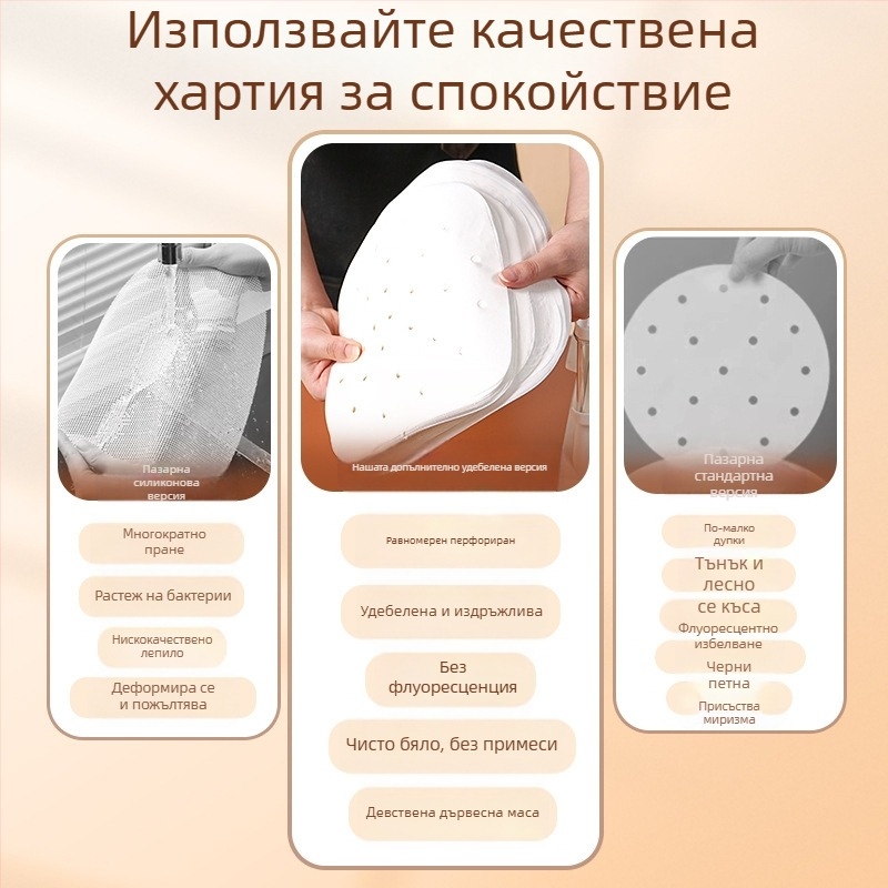 Хранителна парна хартия за пара на хлебчета и мантоу, удебелена квадратна тава за пара, еднократна хартия с силиконово покритие за дома