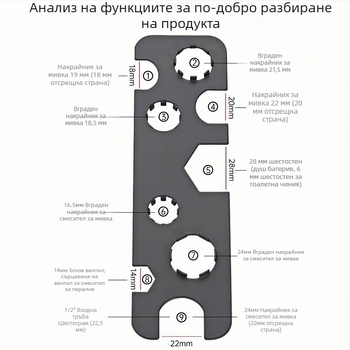 Многофункционален инструмент за кран с премахване на аератора и филтъра за кухненска мивка и баня