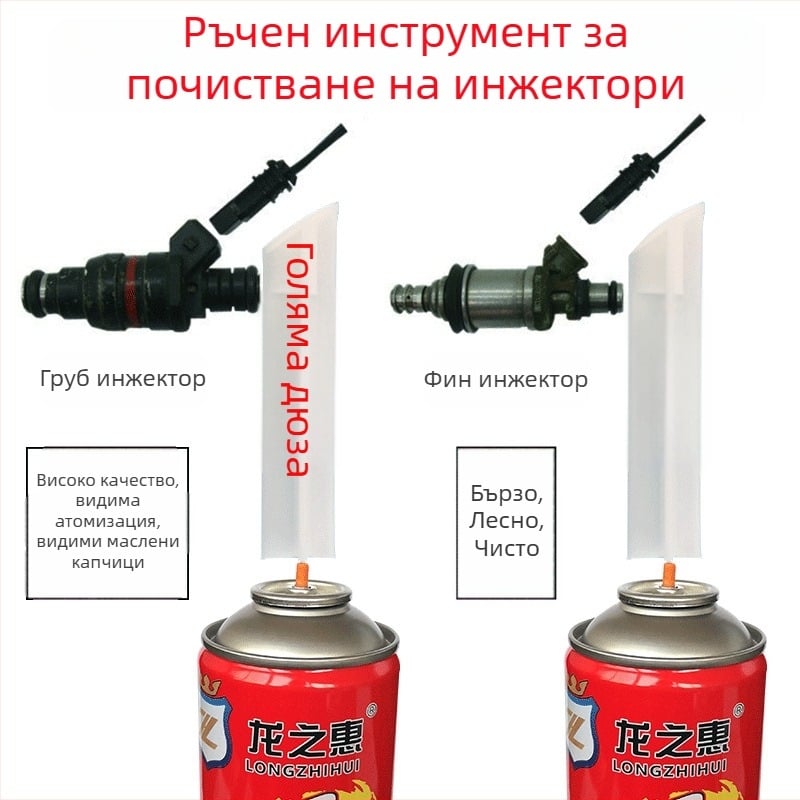 Ръчен инструмент за почистване на горивни дюзи