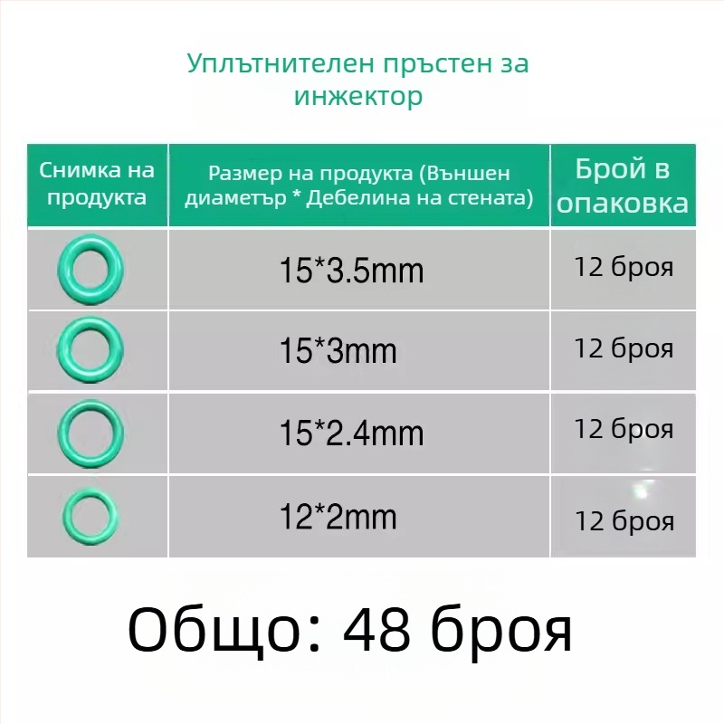 Ръчен инструмент за почистване на горивни дюзи