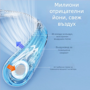 Нов мини безлопатен вентилатор за шията, тих и преносим електрически охлаждащ вентилатор за открито