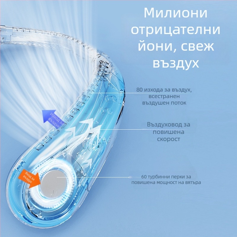 Нов мини безлопатен вентилатор за шията, тих и преносим електрически охлаждащ вентилатор за открито