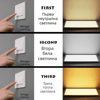 600x600 плосък таванен панелен светлинен модул, 110V широк волтаж, гипсокартон таван, 60x60 интегриран алуминиев панел, скрит монтаж